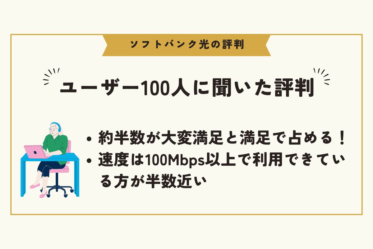 ソフトバンク光　評判